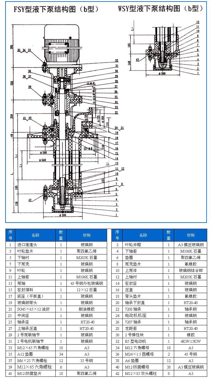 FSY型、WSY型立式玻璃鋼液下泵安裝尺寸圖
