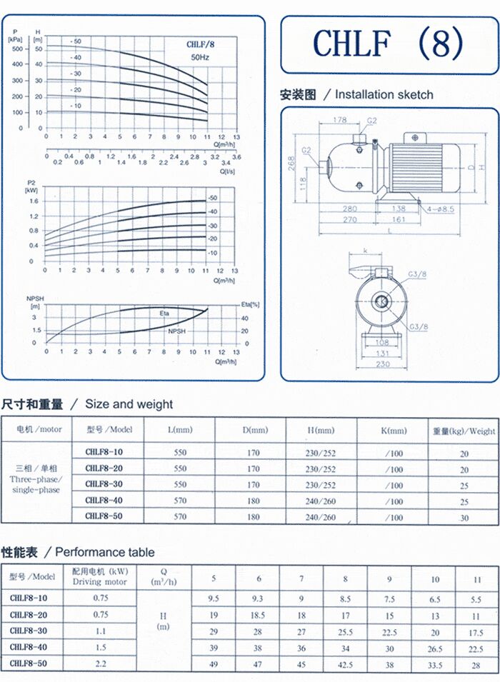 CHLF輕型立式不銹鋼多級離心泵安裝圖、尺寸、性能