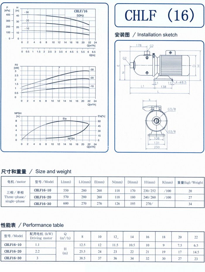 CHLF輕型不銹鋼多級離心泵尺寸和重量、性能表