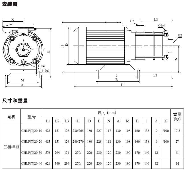 CHLF(T)輕型不銹鋼多級離心泵材料、安裝圖