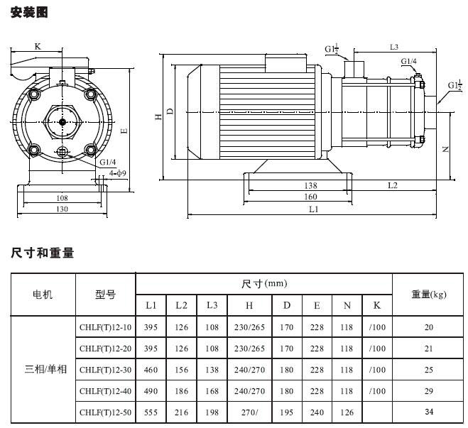 CHLF(T)輕型不銹鋼多級離心泵材料、安裝圖